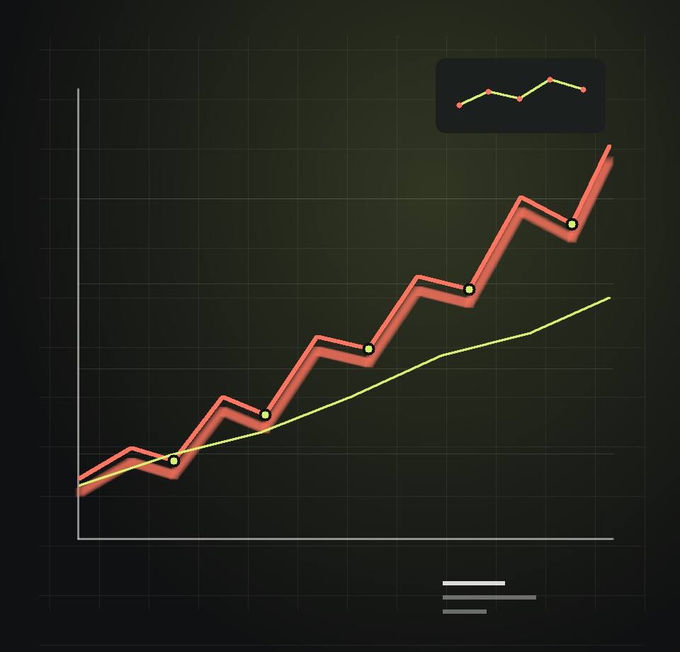Abstract strategic dashboard with rising performance lines and data points
