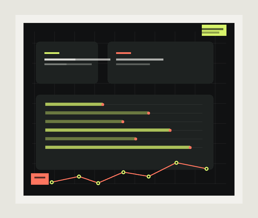 Abstract business review board with connected metrics and planning notes